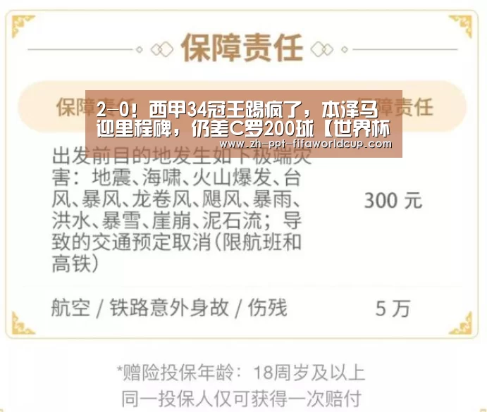 2-0!西甲34冠王踢疯了,本泽马迎里程碑,仍差C罗200球【世界杯投注】(图2) 世界杯投注