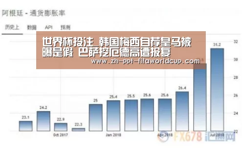 世界杯投注_韩国梅西自荐皇马被曝是假 巴萨挖厄德高遭报复(图2) 世界杯投注