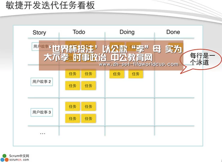 ‘世界杯投注’以公款“孝”母 实为大不孝_时事政治_中公教育网(图1) 世界杯投注